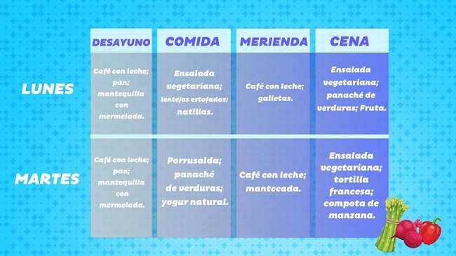 baja-de-peso-con-la-dieta-doctor-nowzaradan3