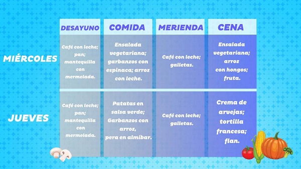 baja-de-peso-con-la-dieta-doctor-nowzaradan4
