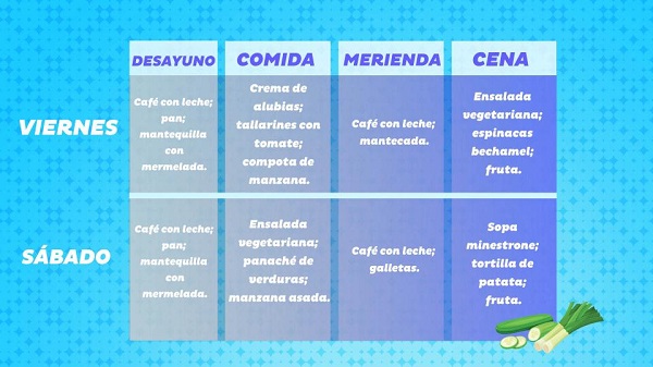 baja-de-peso-con-la-dieta-doctor-nowzaradan5