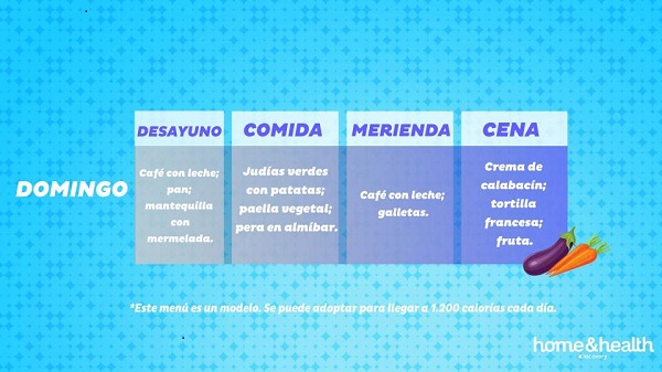 baja-de-peso-con-la-dieta-doctor-nowzaradan6