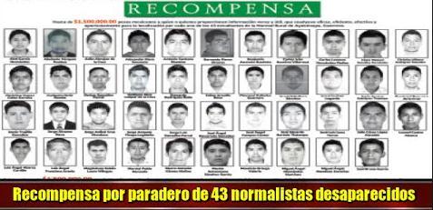 estudiantes de ayotzinapa